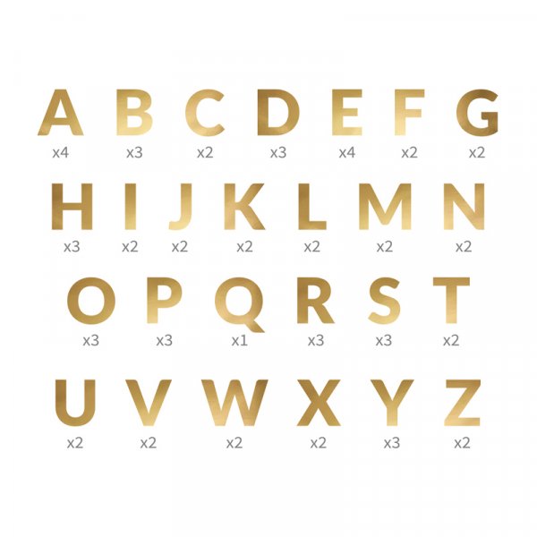 Bokstavsbanner - DIY - Guldmetallic Bokstavsbanner - DIY - Guldmetallic